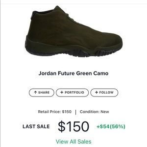 Jordan Future Green Camo